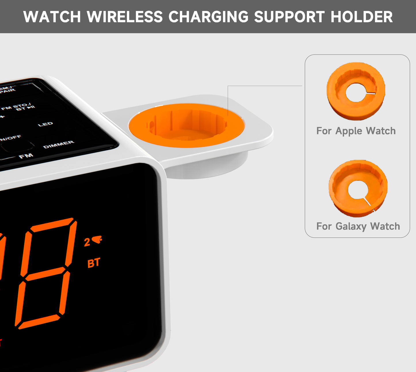 iTOMA 209A-UK Bedside App Control Dual Wireless Charging Alarm Clock Radio with Bluetooth Speaker, FM Radio, Two USB Port, Dual Alarm, Snooze, Night Light, Auto & Manual Dimmer Control and 1.4" Orange Display