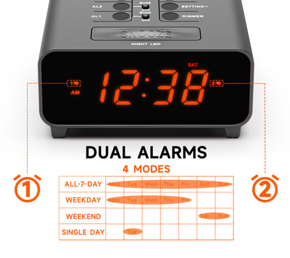 iTOMA 213-UK Small Alarm Clocks, Dual Alarms with 4 Alarm Week Modes, Snooze, USB Charger, Auto & Manual Dimmer,12/24Hr,Night Light and Orange LED Display Clock for Bedrooms